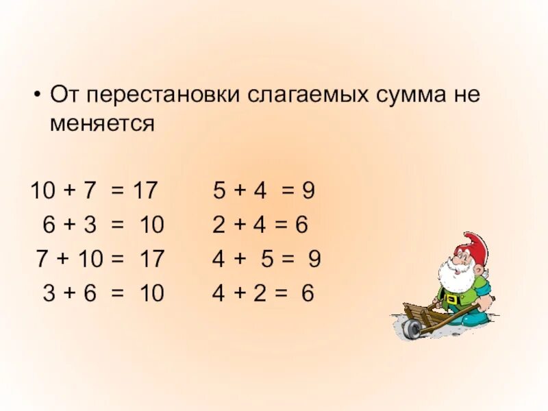 Не меняй местами слагаемые