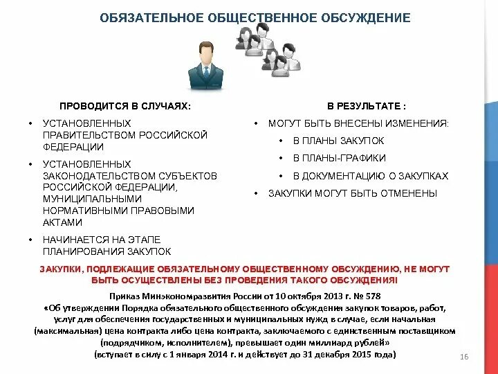 Государственные и муниципальные нужды. Этапы общественного обсуждения закупок. Общественные обсуждения. В каких случаях проводится Общественное обсуждение закупок.