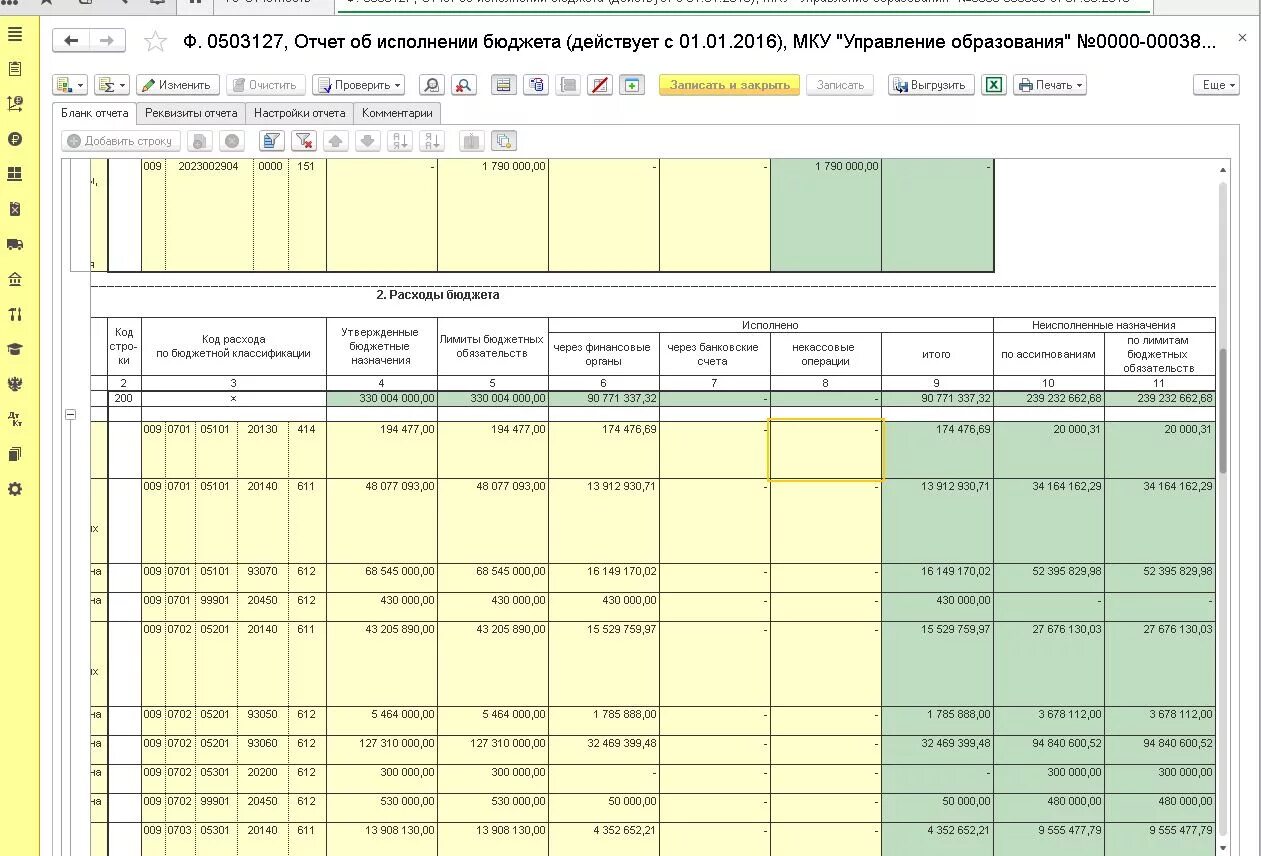 Форма 127. Отчет 127 форма. Отчет ф 130. Отчет об исполнении бюджета форма. F report