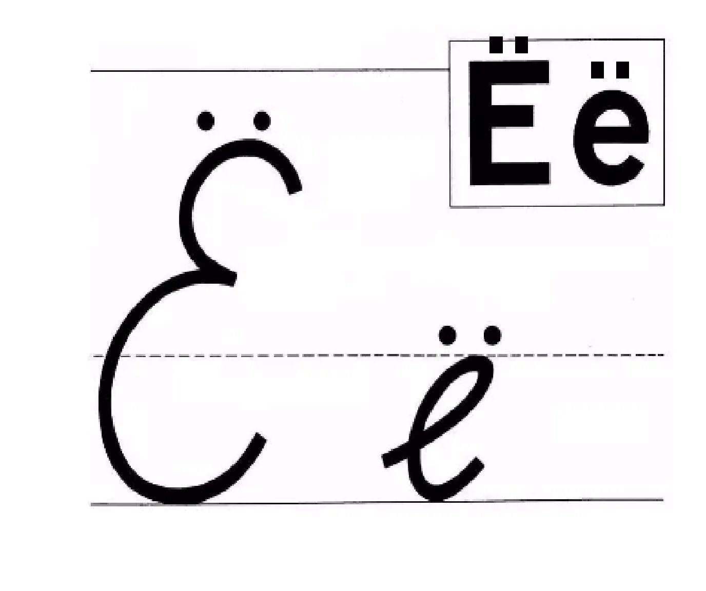 Буква е письменная. Правописание буквы е. Буква е образец написания. Буква е печатная и письменная. Буква ë звук
