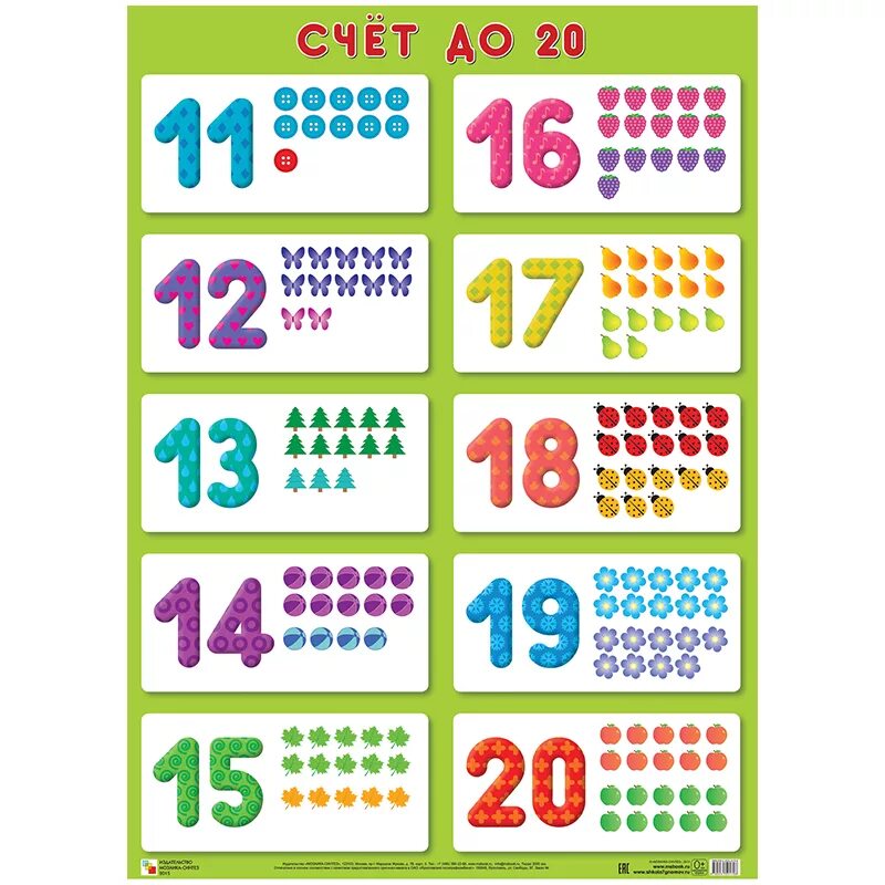 Сколько до 20 мая 2024. Счет до 20. Счёт до 20 для детей. Плакат "счет до 10". Счет от 10 до 20.