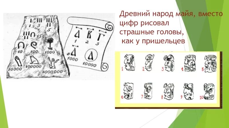 Древний народ 5 букв. Нумерация народов Майя. Цифры народов Майя. Древние числа Майя. Нумерация древнего народа Майя.