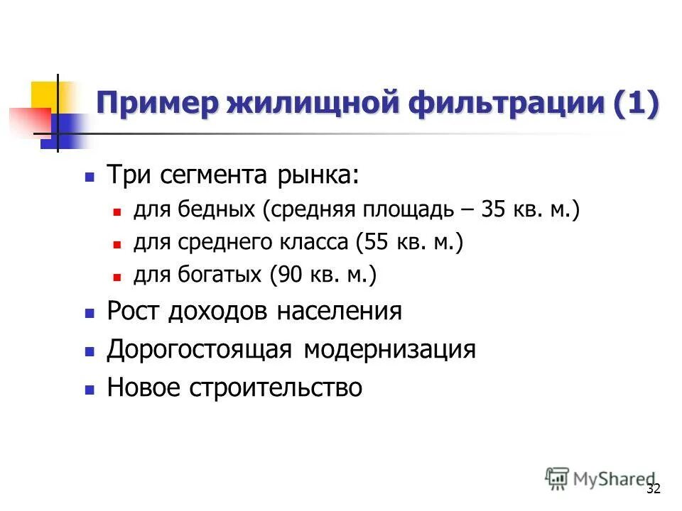 жилищный пример. преимущества жилого комплекса. жилищный примеры. статус жилое помещение. жилищный пример.