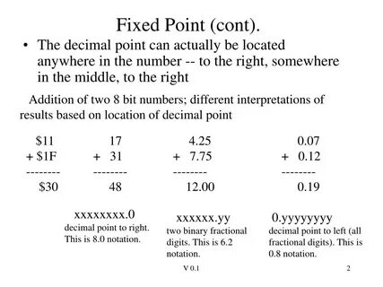 Number fix