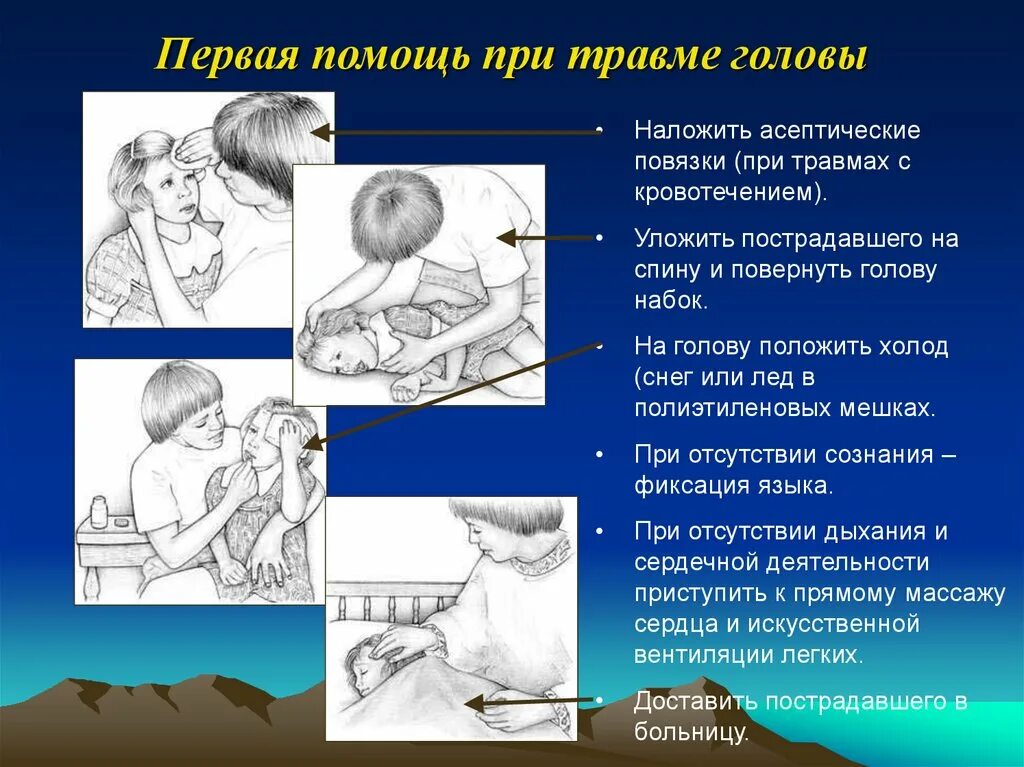 Оказание первой помощи при травме головы. Оказание 1 помощи при травме головы. Первач помощь при травмах. Первая помощь при трам. Черепно мозговая травма медицинская помощь