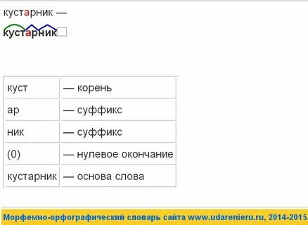 Куст анализ слова