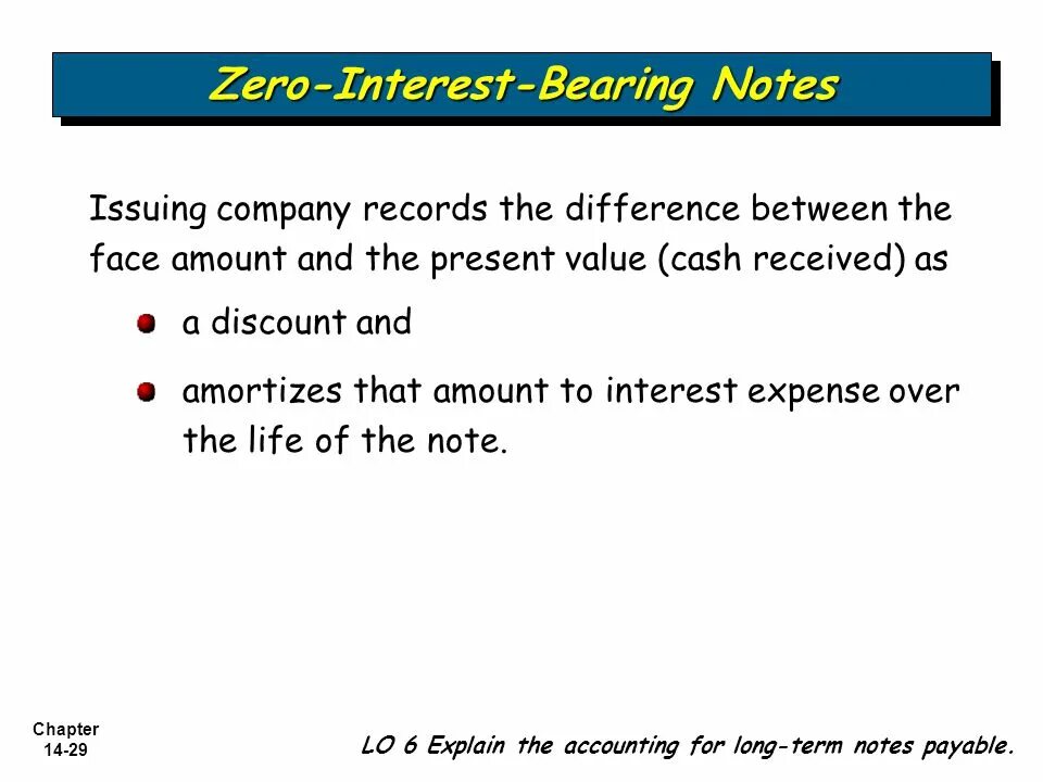 Non interest bearing Note. 0 Interes. Issue company