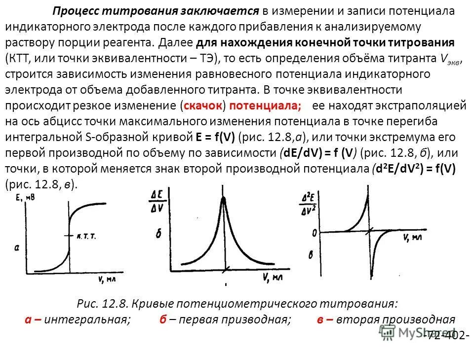 Какая особенность размещения конечной точки. Кривые титрования точка эквивалентности. Кривые потенциометрического титрования. Интегральные кривые титрования. Виды Кривой титрования.