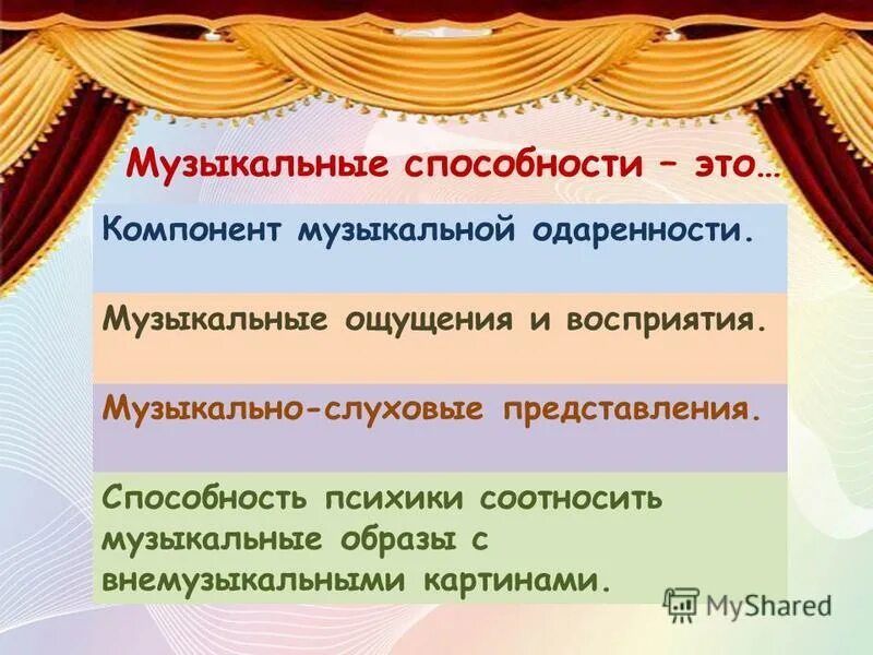схему структуры музыкальной культуры. структурные компоненты музыкальной культуры дошкольника катинене. музыкальный компонент. компоненты музыкальной культуры дошкольников. технологии музыкального воспитания детей дошкольного возраста.
