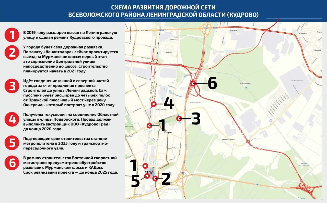 Развитие дорожной организации. Схема развития дорожной сети Всеволожского района. Развязка в Кудрово схема. Проект новой развязки в Кудрово. Новая дорога в Кудрово.