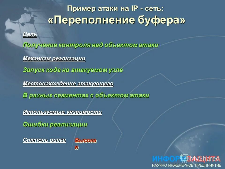 Предметы нападения. Классификация атак по переполнению буфера.. Реализация атаки. Типы и примеры атак.