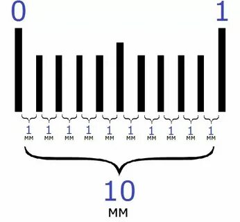10 мм 3 в м3