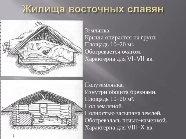 Жилища восточных славян. Полуземлянка восточных славян. Землянка древних славян. Жилища восточных славян в древности. Жилища полуземлянки.