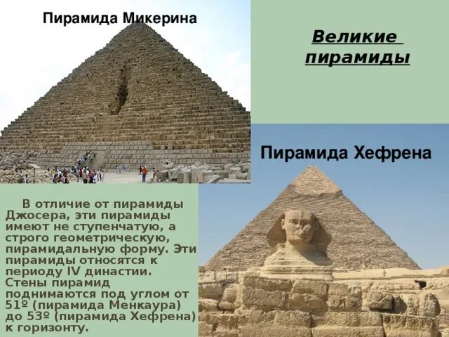 К какому типу относится пирамиды
