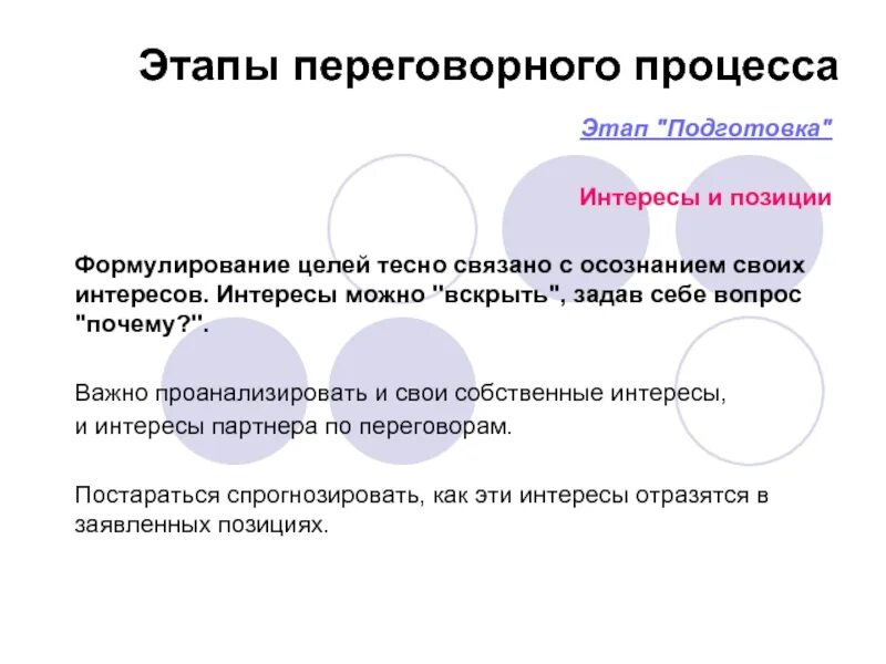 Этапы процесса переговоров. Основные этапы переговорного процесса. Проанализировать этапы переговорного процесса. Стадии переговоров. Первый этап переговоров