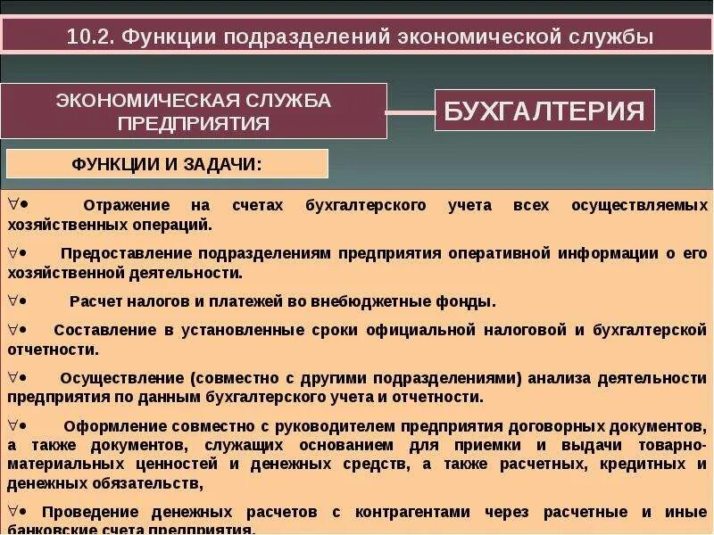 Бухгалтерия и экономическая служба. Организационная структура финансового отдела. Основные функции бухгалтерии. Функции подразделения бухгалтерии. Структура управления финансово-экономической службы.