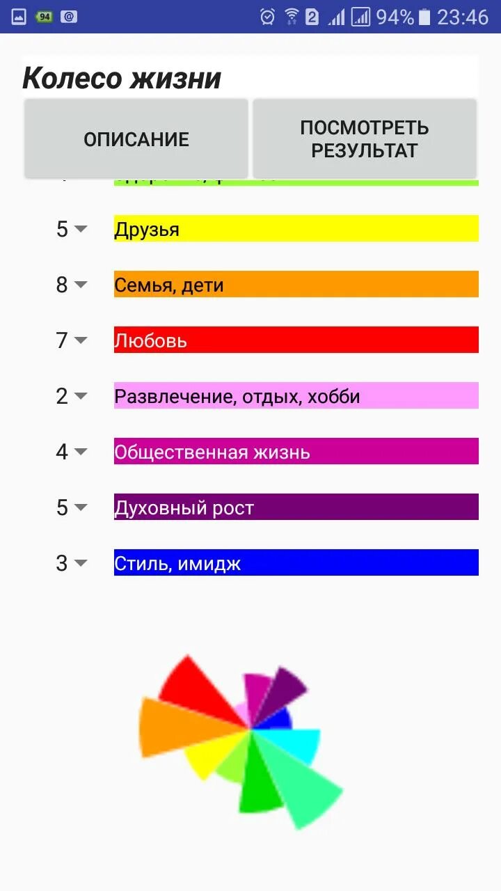 На сколько ты прошел свою жизнь тест. Тест на жизнь. Тест на жизненные координаты. Варианты жизни тест. Колесо жизни игра.