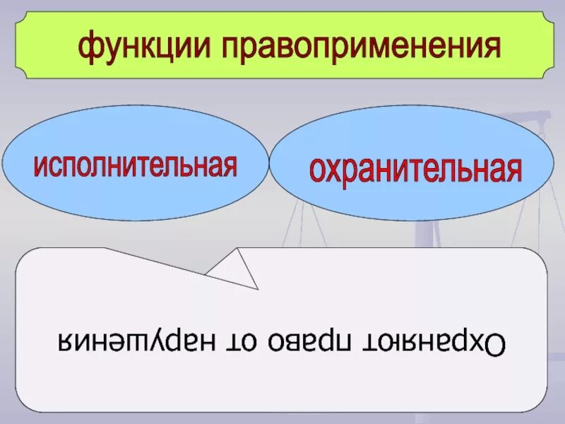 Деятельность правоприменения. Функции правоприменения. Охранительная функция рисунок. Правоприменение это ТГП.