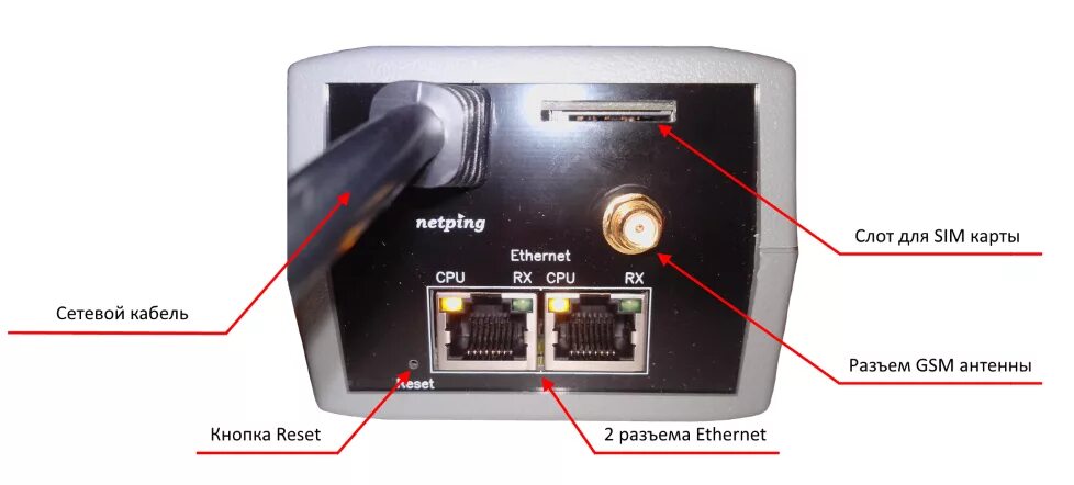 Netping io v4. Netping pwr220 v2. netping 2/pwr-220. netping 2/pwr-220 v2/sms. устройство netping.