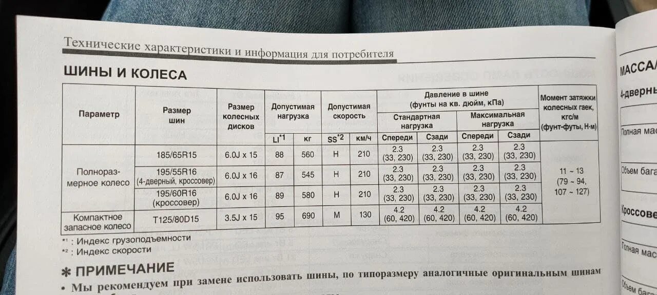 Объем фреона киа. Параметры дисков Киа Рио 4. Киа Рио х размер колес. Размер дисков Rio x line. Центральное отверстие диска Киа Рио 3.