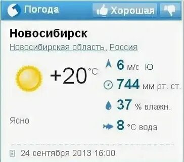Погода в пятигорске на месяц самый точный