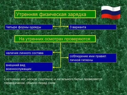 Наличие личного