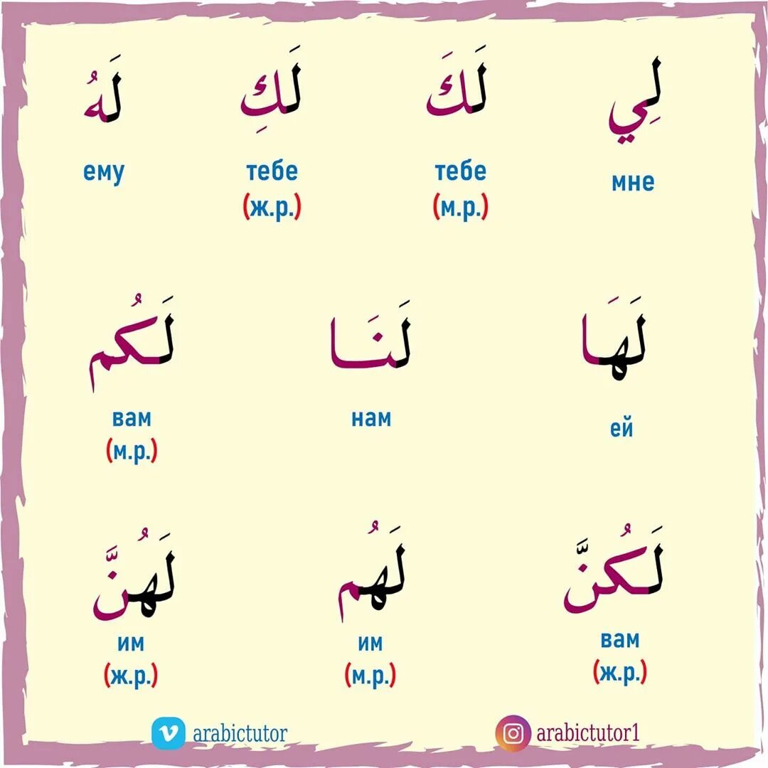 Арабский язык спб. Слитные местоимения в арабском языке таблица с переводом. Местоимения в арабском языке таблица. Слитные местоимения арабский язык таблица. Местоимения на арабском.