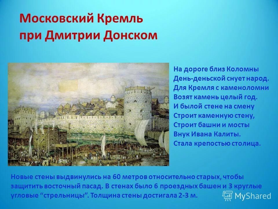 Московский Белокаменный Кремль 14 в. Москва Белокаменный Кремль при Дмитрии Донском 1367.