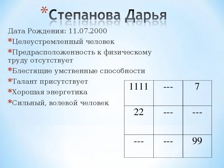 Рассчитать пифагора по дате рождения. Психоматрица по дате рождения. Генетический код и квадрат Пифагора. Расклад по дате рождения. Расклад чисел рождения.