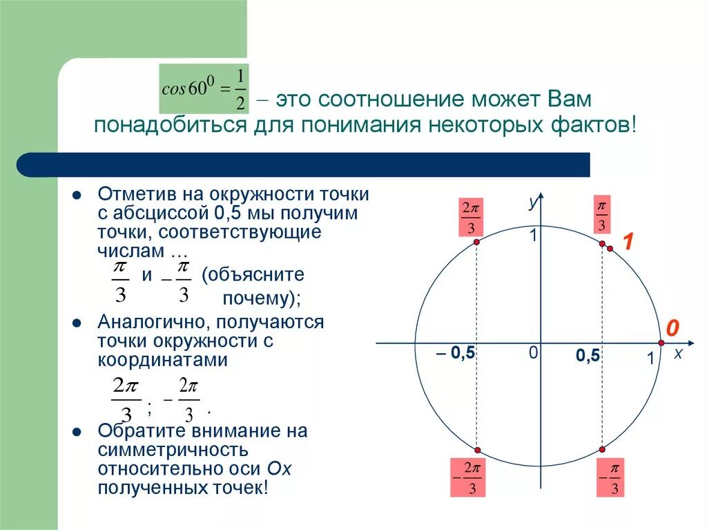 Точки на тригонометрической окружности. Числовая окружность. Окружность точки на окружности. Точка 0 на окружности.