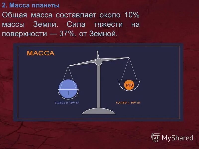 Вторая по массе планета