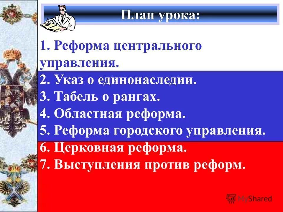 6 церковная реформа