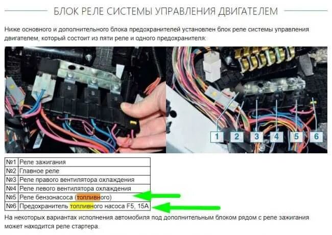 Реле и предохранитель бензонасоса Нива 21214. Реле ближнего света Нива 214. Реле Нива 21214 инжектор. Нива ВАЗ 21214 предохранитель бензонасоса. Нива шевроле не включается вентилятор охлаждения