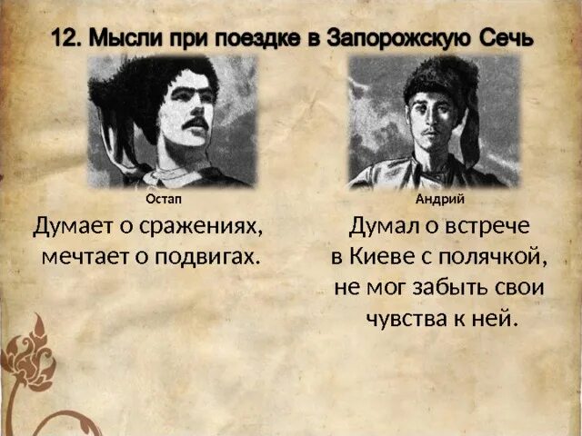 Что чувствовал андрий. Что чувствовал андрий