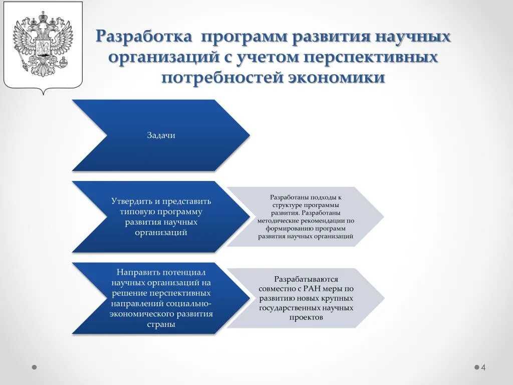 Статус программы развития. Декларируемая цель медицинского представителя примеры. Декларируемая цель это. Перспективный учет экономика. Учет текущих и перспективных потребностей организации.