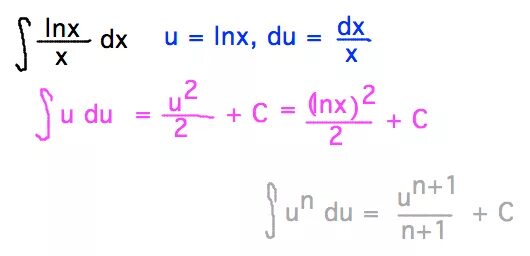 Первообразная ln. Интеграл LNX/X. Интеграл x Ln x DX решение. DX/XLNX. LNX от DX.