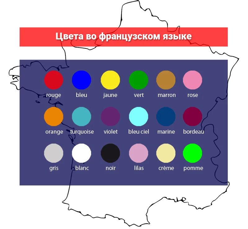 Лексика цвета. Цвета на французском. Цыкта на французском языке. Цвета по французскому языку. Французские слова цвета.