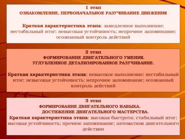 Этапы развития движений. Этапы формирования двигательных умений и навыков. стадии образования двигательного навыка. фазы формирования двигательного навыка. этапы формирования двигательного навыка.