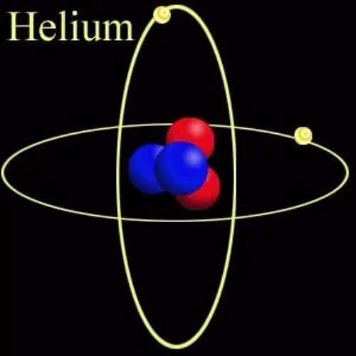 Гелий благородный. Гелий химия. Гелий химический элемент. Гелий картинки. Символ гелия.