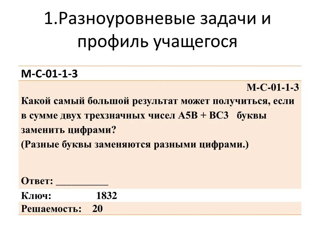 На каком профиле учишься