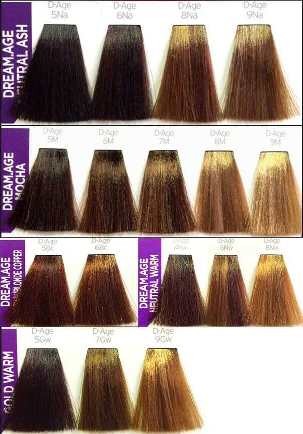 Matrix для седых. Краска матрикс socolor палитра. матрикс dream age палитра. краска матрикс socolor beauty палитра. matrix socolor beauty dream.age палитра.