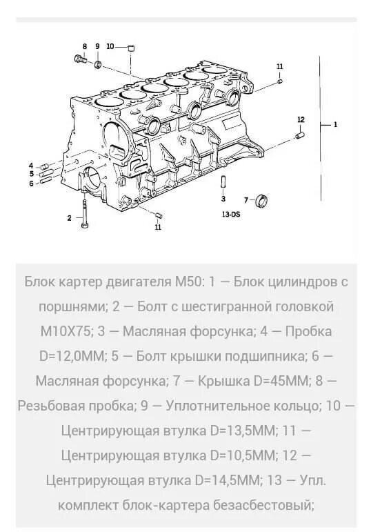 Змз 40260 блок картер. Блок картер nze161-7076009. Блок картер f4r. 0019907970 блок картера. Редукционные клапана масляные блоке цилиндров бмв n45n.