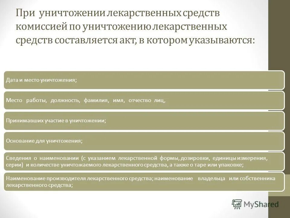 порядок уничтожения лекарственных