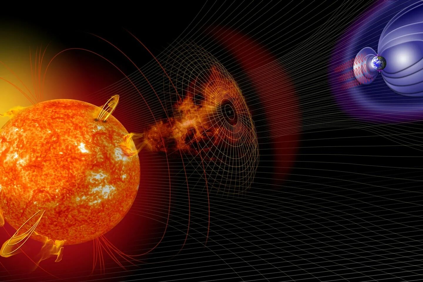 Geomagnetic Storm. Магнитные бури. Геомагнитная буря. Радиоизлучение солнца.