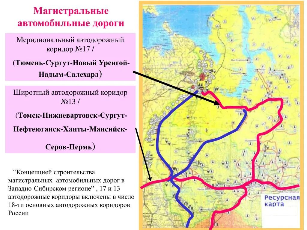 Виды транспорта западной сибири. Северо широтный коридор автодорога. Транспортные магистрали Сибири. Транспорт Западной Сибири. Важные транспортные магистрали Западной Сибири.