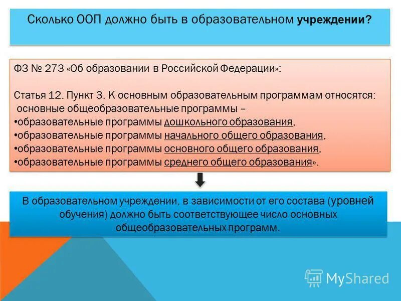 К основным образовательным программам относятся. Разработка образовательных программ. Разработка основных образовательных программ. Примерная основная образовательная программа до. К основным образовательным программам относятся.