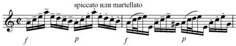 Штрихи на скрипке