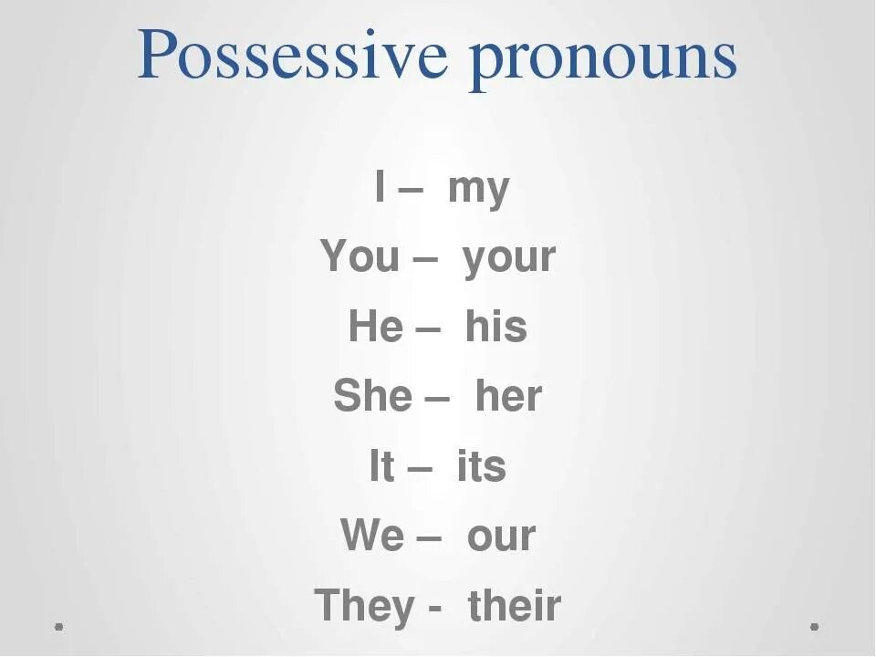 Местоимения в английском. Possessive pronouns таблица. Местоимения в английском языке таблица. Притяжательные местоимения в английском языке таблица.