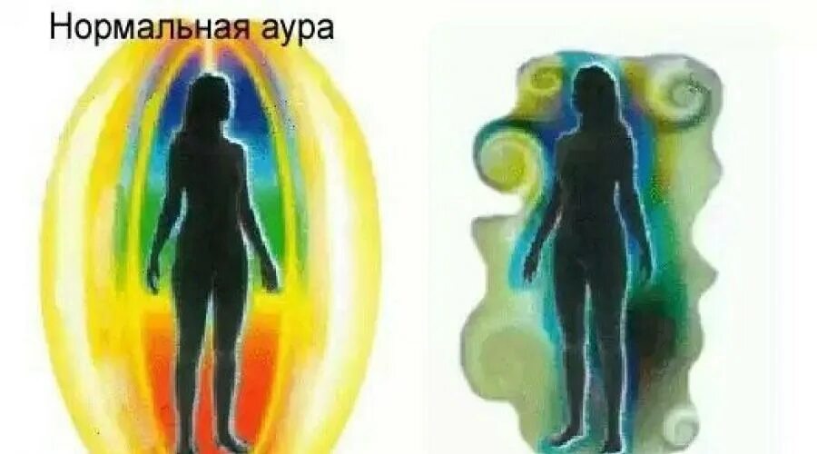 Аура meme sea. Аура meme sea. Аура meme sea. Аура человека книга. Сильная аура.