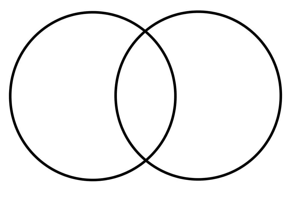 Из 3 кругов сделать 2. Диаграмма Венна 3 круга. Пересекающиеся круги Эйлера. Три круга Эйлера. Пересечение двух кругов Эйлера.